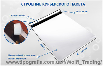 Строение курьерского конверта &mdash; Wolff Trading