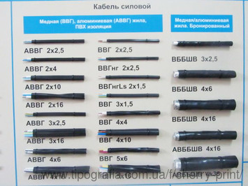 Изготовление стендов образцов продукции