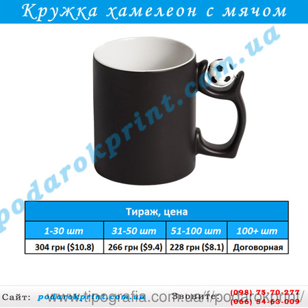Кружка хамелеон с мячем