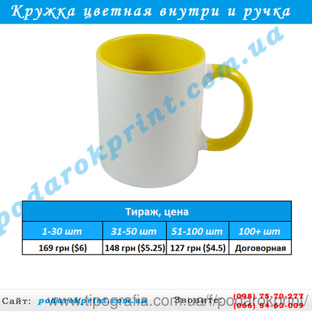 Кружка цветная внутри и ручка