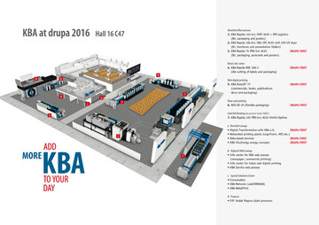 Add more KBA to your day на виставці drupa