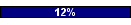 12%