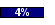 4%