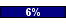 6%