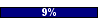 9%